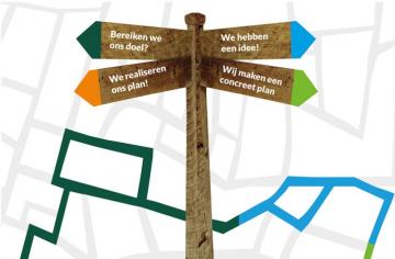 Inspiratiegids Participatie