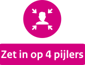 Zet in op 4 pijlers
