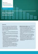 Factsheet werkt minderen met roken