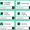 Screenshot datawijzer toolkit preventie in de wijk
